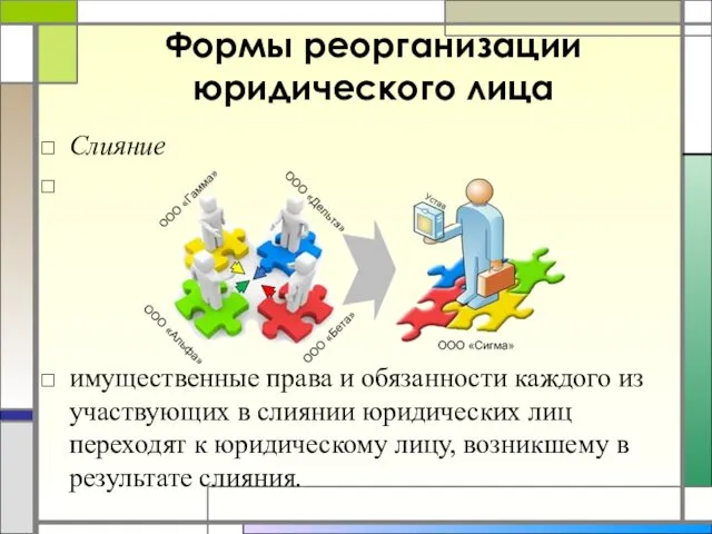 Формы реорганизации юридического лица Слияние имущественные права и обязанности каждого