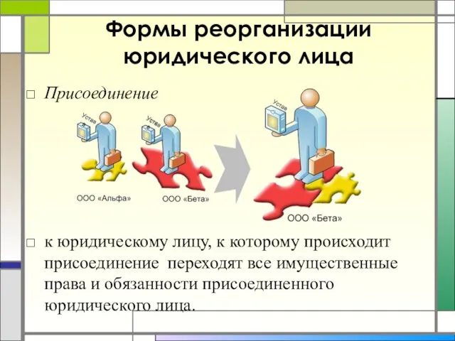 Формы реорганизации юридического лица Присоединение к юридическому лицу, к которому