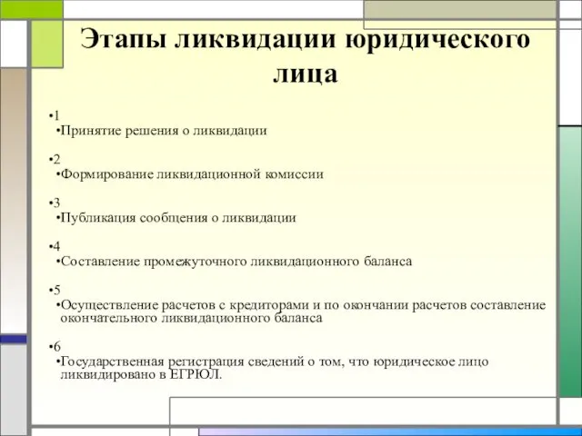 Этапы ликвидации юридического лица 1 Принятие решения о ликвидации 2