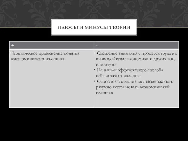 ПЛЮСЫ И МИНУСЫ ТЕОРИИ