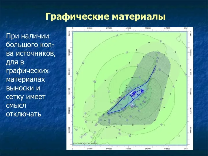 Графические материалы При наличии большого кол-ва источников, для в графических материалах выноски и