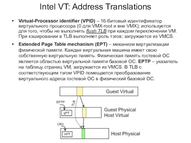 Intel VT: Address Translations Virtual-Processor identifier (VPID) – 16-битовый идентификатор