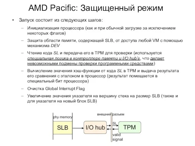 AMD Pacific: Защищенный режим Запуск состоит из следующих шагов: Инициализация