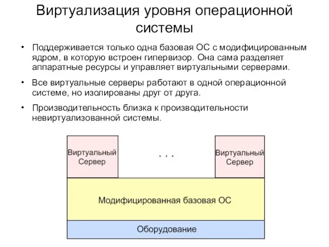 Виртуализация уровня операционной системы Поддерживается только одна базовая ОС с