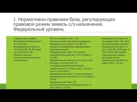 1. Нормативно-правовая база, регулирующая правовой режим земель с/з назначения. Федеральный уровень