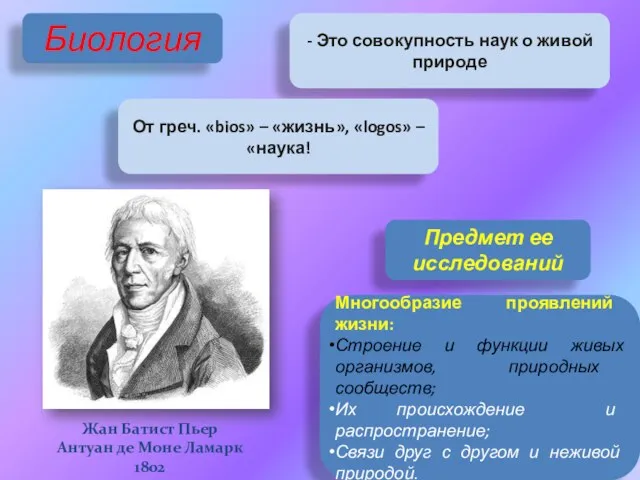 Биология - Это совокупность наук о живой природе От греч.