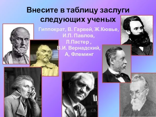 Внесите в таблицу заслуги следующих ученых Гиппократ, В. Гарвей, Ж.Кювье,