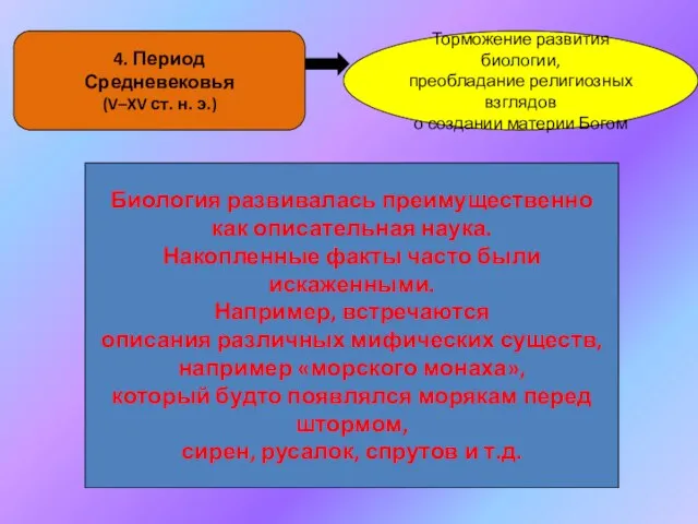 4. Период Средневековья (V–XV ст. н. э.) Торможение развития биологии,