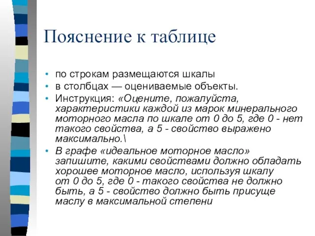 Пояснение к таблице по строкам размещаются шкалы в столбцах — оцениваемые объекты. Инструкция: