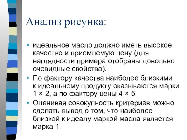 Анализ рисунка: идеальное масло должно иметь высокое качество и приемлемую цену (для наглядности