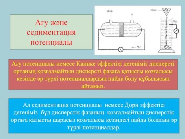 Ағу және седиментация потенциалы Ағу потенциалы немесе Квинке эффектісі дегеніміз