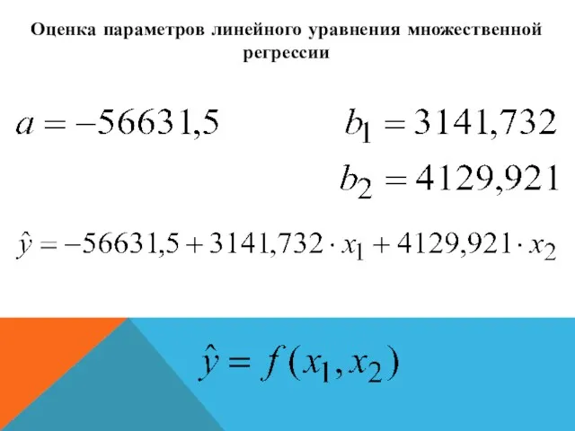 Оценка параметров линейного уравнения множественной регрессии