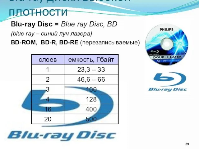 Blu-ray диски высокой плотности Blu-ray Disc = Blue ray Disc, BD (blue ray