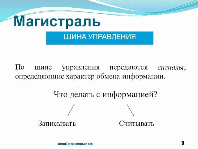 Магистраль ШИНА УПРАВЛЕНИЯ Устройство компьютера По шине управления передаются сигналы, определяющие характер обмена