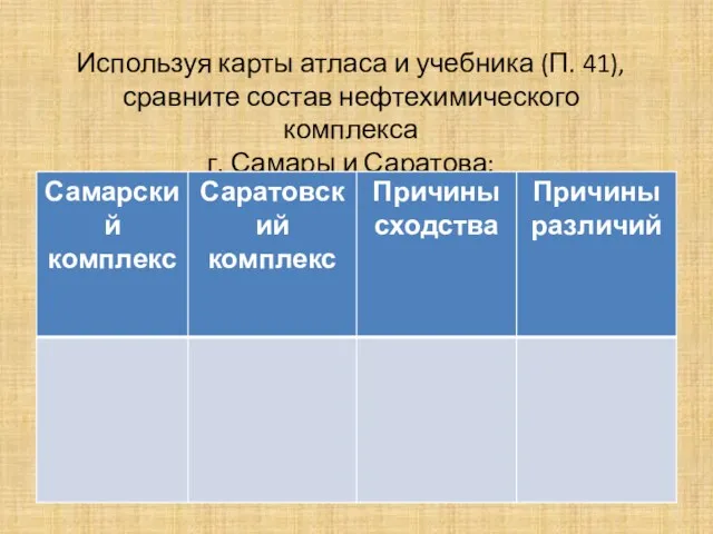 Используя карты атласа и учебника (П. 41), сравните состав нефтехимического комплекса г. Самары и Саратова: