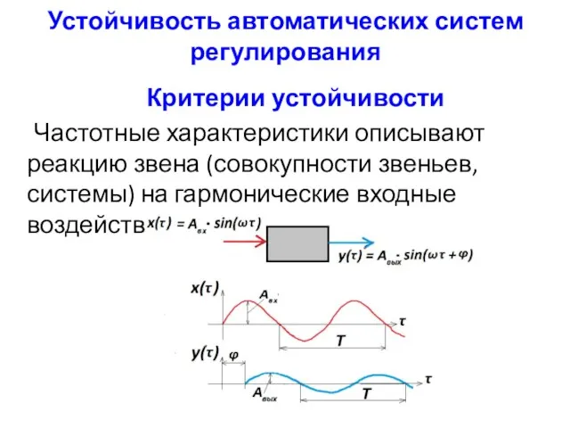 Устойчивость автоматических систем регулирования Критерии устойчивости Частотные характеристики описывают реакцию