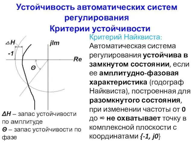 Устойчивость автоматических систем регулирования Критерии устойчивости Критерий Найквиста: Автоматическая система