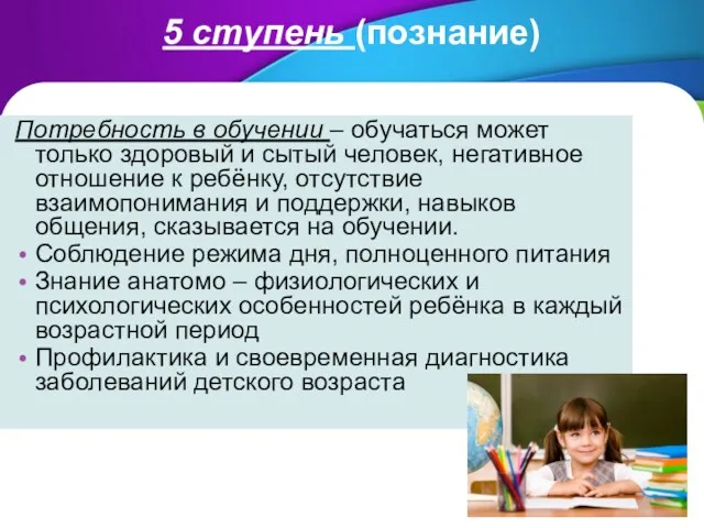 5 ступень (познание) Потребность в обучении – обучаться может только