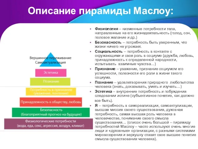 Описание пирамиды Маслоу: Физиология – низменные потребности тела, направленные на