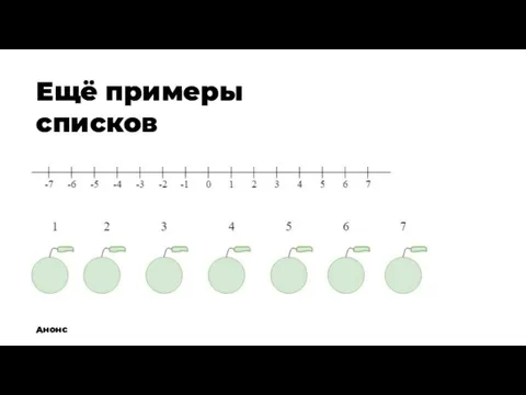 Ещё примеры списков Анонс