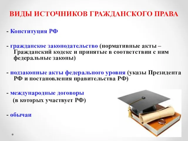 ВИДЫ ИСТОЧНИКОВ ГРАЖДАНСКОГО ПРАВА - Конституция РФ - гражданское законодательство