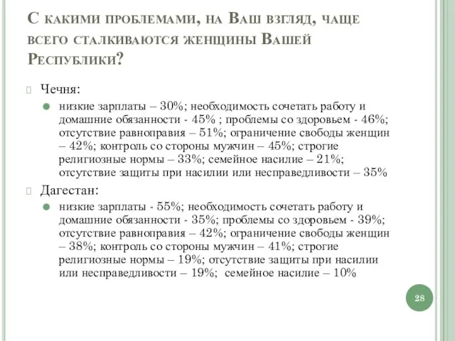 С какими проблемами, на Ваш взгляд, чаще всего сталкиваются женщины