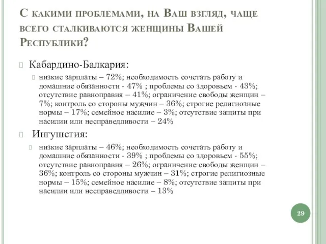 С какими проблемами, на Ваш взгляд, чаще всего сталкиваются женщины