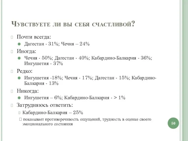 Чувствуете ли вы себя счастливой? Почти всегда: Дагестан - 31%;