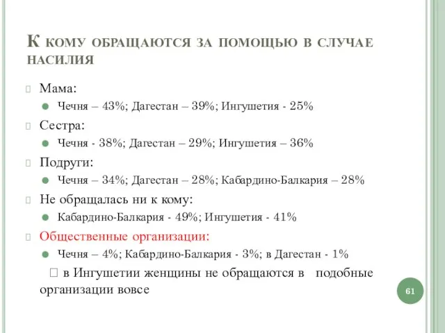 К кому обращаются за помощью в случае насилия Мама: Чечня