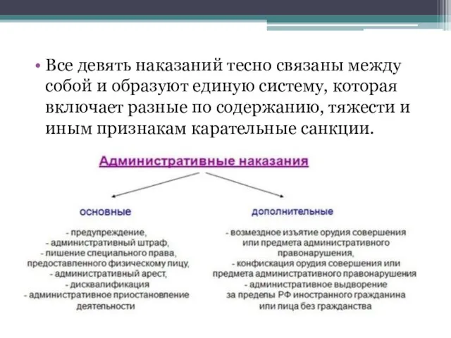 Все девять наказаний тесно связаны между собой и образуют единую