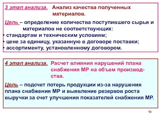 3 этап анализа. Анализ качества полученных материалов. Цель – определение