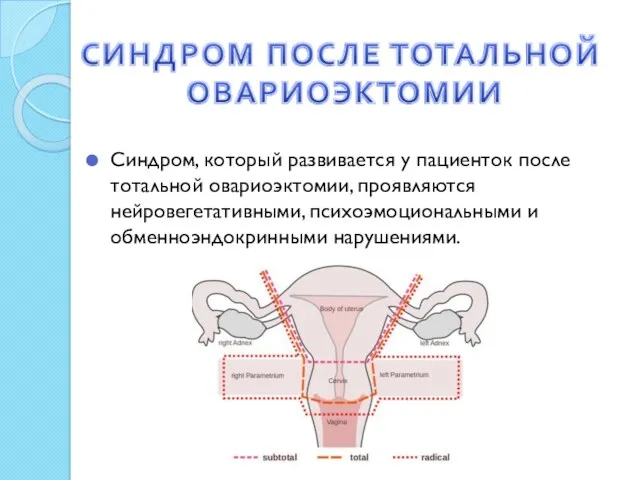 Синдром, который развивается у пациенток после тотальной овариоэктомии, проявляются нейровегетативными, психоэмоциональными и обменноэндокринными нарушениями.