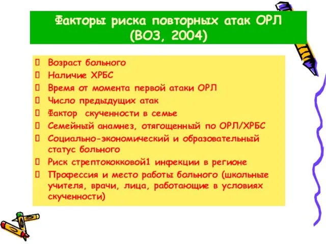 Факторы риска повторных атак ОРЛ (ВОЗ, 2004) Возраст больного Наличие