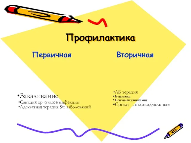 Профилактика Первичная Вторичная Закаливание Санация хр. очагов инфекции Адекватная терапия