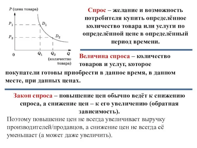 Спрос – желание и возможность потребителя купить определённое количество товара