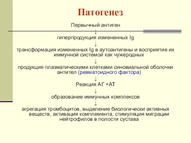 Патогенез Первычный антиген ↓ гиперпродукция измененных Ig ↓ трансформация измененных