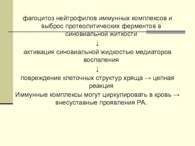 фагоцитоз нейтрофилов иммунных комплексов и выброс протеолитических ферментов в синовиальной