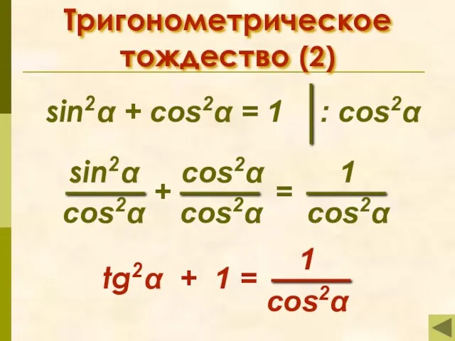 Тригонометрическое тождество (2) sin2α + cos2α = 1