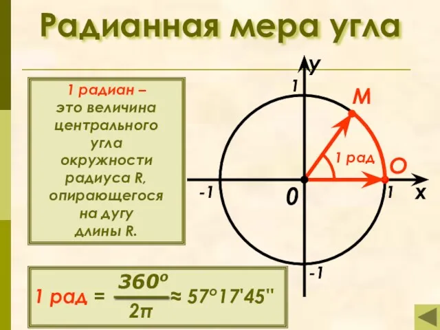 1 радиан – это величина центрального угла окружности радиуса R,