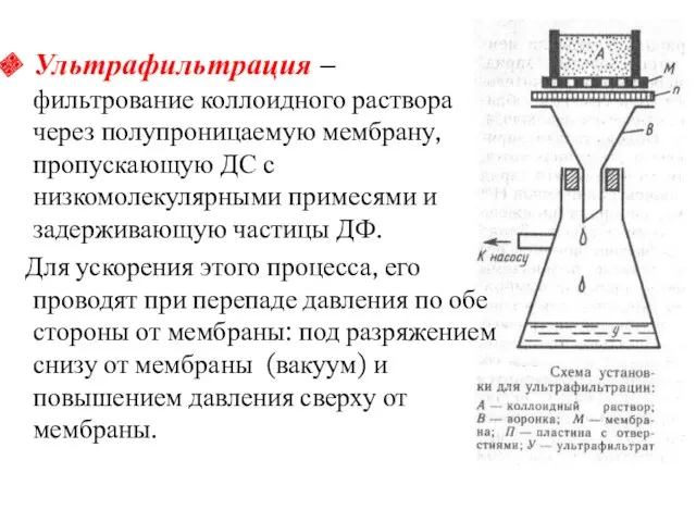 Ультрафильтрация – фильтрование коллоидного раствора через полупроницаемую мембрану, пропускающую ДС