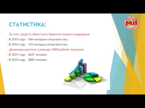 СТАТИСТИКА: За счет средств областного бюджета оказана поддержка: В 2015