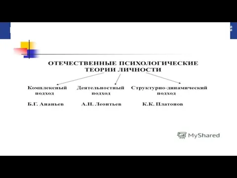 Материально-техническое обеспечение