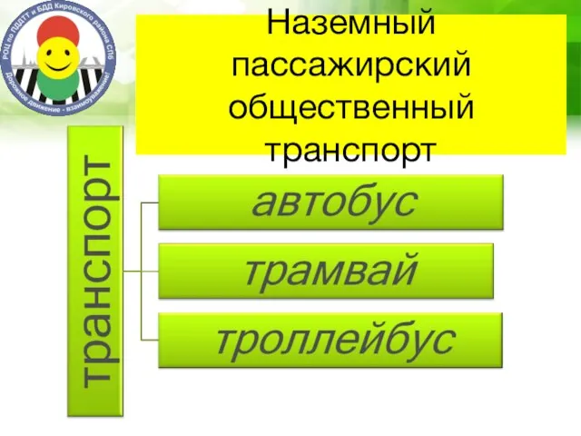 Наземный пассажирский общественный транспорт