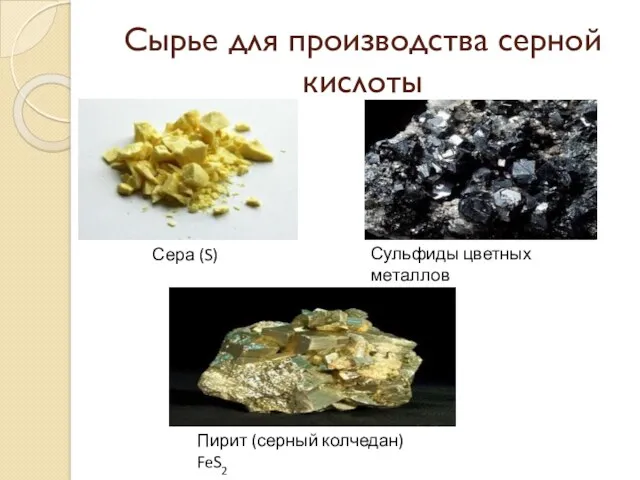 Сырье для производства серной кислоты Сера (S) Сульфиды цветных металлов Cu2S, ZnS Пирит (серный колчедан) FeS2