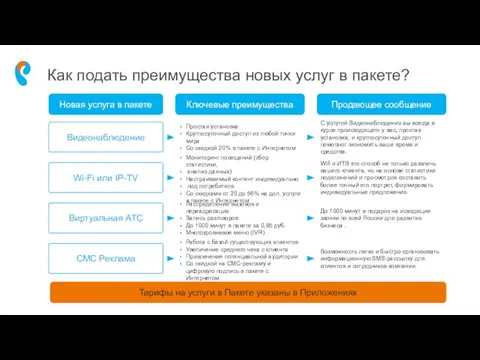 Как подать преимущества новых услуг в пакете? Новая услуга в