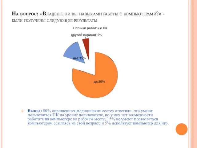 На вопрос: «Владеете ли вы навыками работы с компьютерами?» -