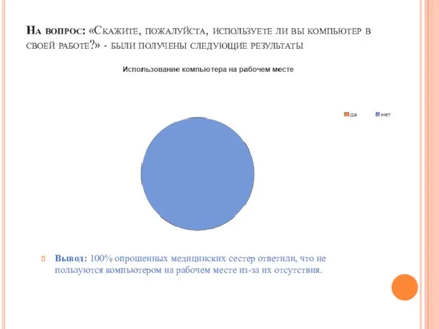На вопрос: «Скажите, пожалуйста, используете ли вы компьютер в своей работе?» - были