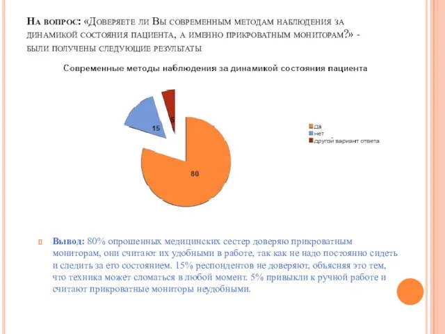 На вопрос: «Доверяете ли Вы современным методам наблюдения за динамикой состояния пациента, а