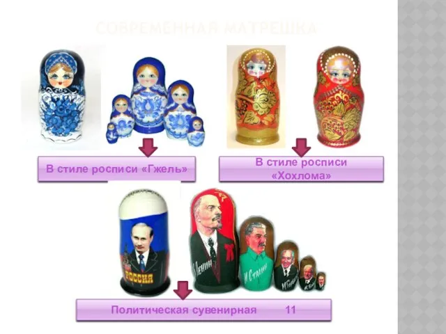 СОВРЕМЕННАЯ МАТРЕШКА В стиле росписи «Гжель» Политическая сувенирная 11 В стиле росписи «Хохлома»