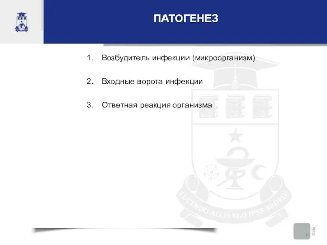 ПАТОГЕНЕЗ Возбудитель инфекции (микроорганизм) Входные ворота инфекции Ответная реакция организма